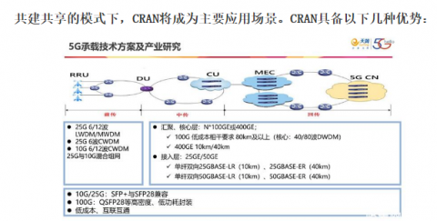  助力5G通信建設(shè)，由力自動化激光焊錫機在光模塊的應(yīng)用 